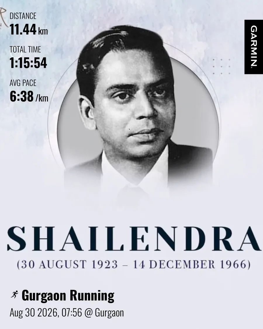 Cover of Shailendra: The Poet of the People and Twenty Personal Favourites